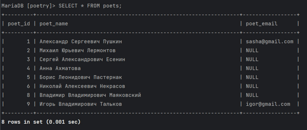 Основные команды при работе с СУБД MySQL или MariaDB 15 Image 00000070