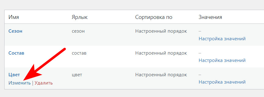 Редактирование атрибута