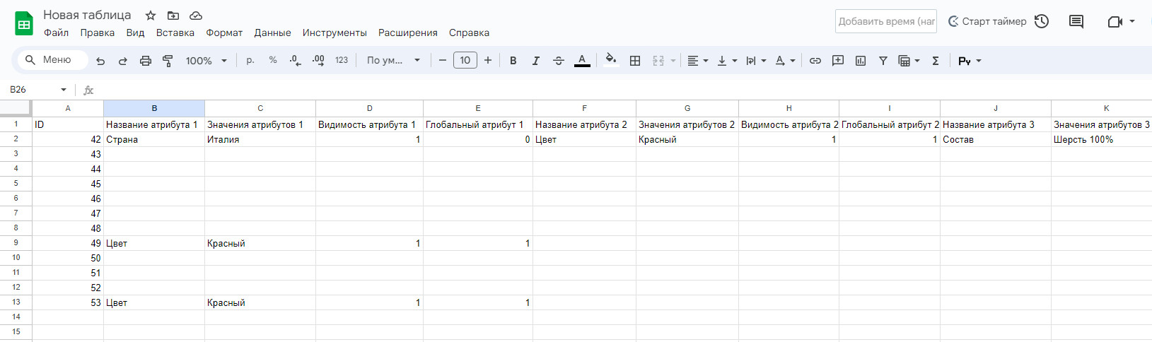 импорт данных завершен